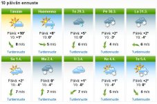 ennuste.JPG ennuste.JPG