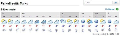 ennuste.jpg ennuste.jpg