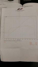 750dyno.jpg