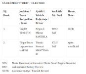 Sieppaa.PNG Sieppaa.PNG