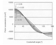 kampisuhde.jpg kampisuhde.jpg