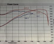 ZX10R Dyno.jpg