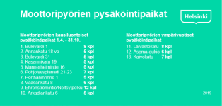 Pysäköinti.PNG
