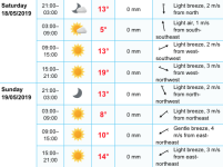 Screen Shot 2019-05-13 at 13.20.50.png