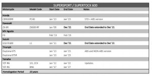 Screenshot 2022-01-03 at 12-11-41 WhatsApp.jpg