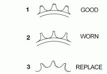 Motorcycle-Sprocket-guide.gif Motorcycle-Sprocket-guide.gif