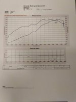 käyrät.jpg käyrät.jpg