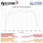 0019226_terminale-doppio-hydroform-short-r-black-ducati-diavel-1260-racing.jpg 0019226_terminale-doppio-hydroform-short-r-black-ducati-diavel-1260-racing.jpg