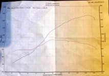 R1M dyno.jpg