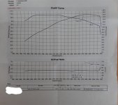 Dyno_C1800R_2020_108tkm_LR.jpg