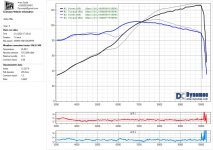 Frey 2-1 vs 2-2.jpg Frey 2-1 vs 2-2.jpg