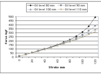 Öhlins R&T.PNG Öhlins R&T.PNG