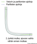 vv_ajolinjat_letkassa_2.png