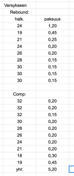 Näyttökuva 2025-09-11 kello 17.33.36.png