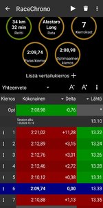 Screenshot_20260801_140608_RaceChrono.jpg