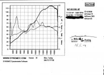 dyno_10052014.jpg