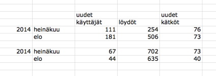 Screen Shot 2015-08-25 at 13.01.43.png