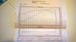 WP_20150925_18_51_56_Pro.jpg WP_20150925_18_51_56_Pro.jpg