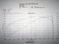 GXS R 1000 K7 kippura.jpg GXS R 1000 K7 kippura.jpg