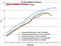 6689707_streetfighters_hp.jpg 6689707_streetfighters_hp.jpg