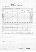 TL1000R_dynorun.jpg TL1000R_dynorun.jpg