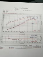 std vast säädetty.jpg