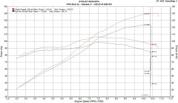 Kawasaki Z1000 2014 Stock vs. Tuned.jpg Kawasaki Z1000 2014 Stock vs. Tuned.jpg