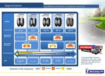 michelin_tyres.jpg michelin_tyres.jpg