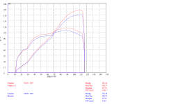 fz1dyno.png