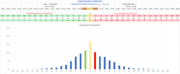 Takaiskari.png Takaiskari.png