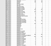 CBR1000F Trafi tilasto.PNG