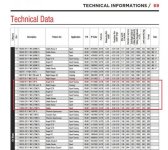Pirellin 170_60_17 renkaita 4,5 vanteelle.jpg