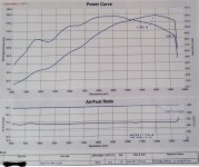 R1 2008 dyno.jpg
