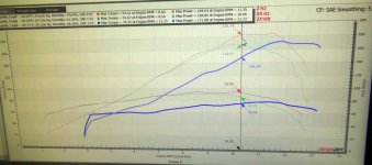 Dyno_ZH2_vrt_SXH2.jpg Dyno_ZH2_vrt_SXH2.jpg